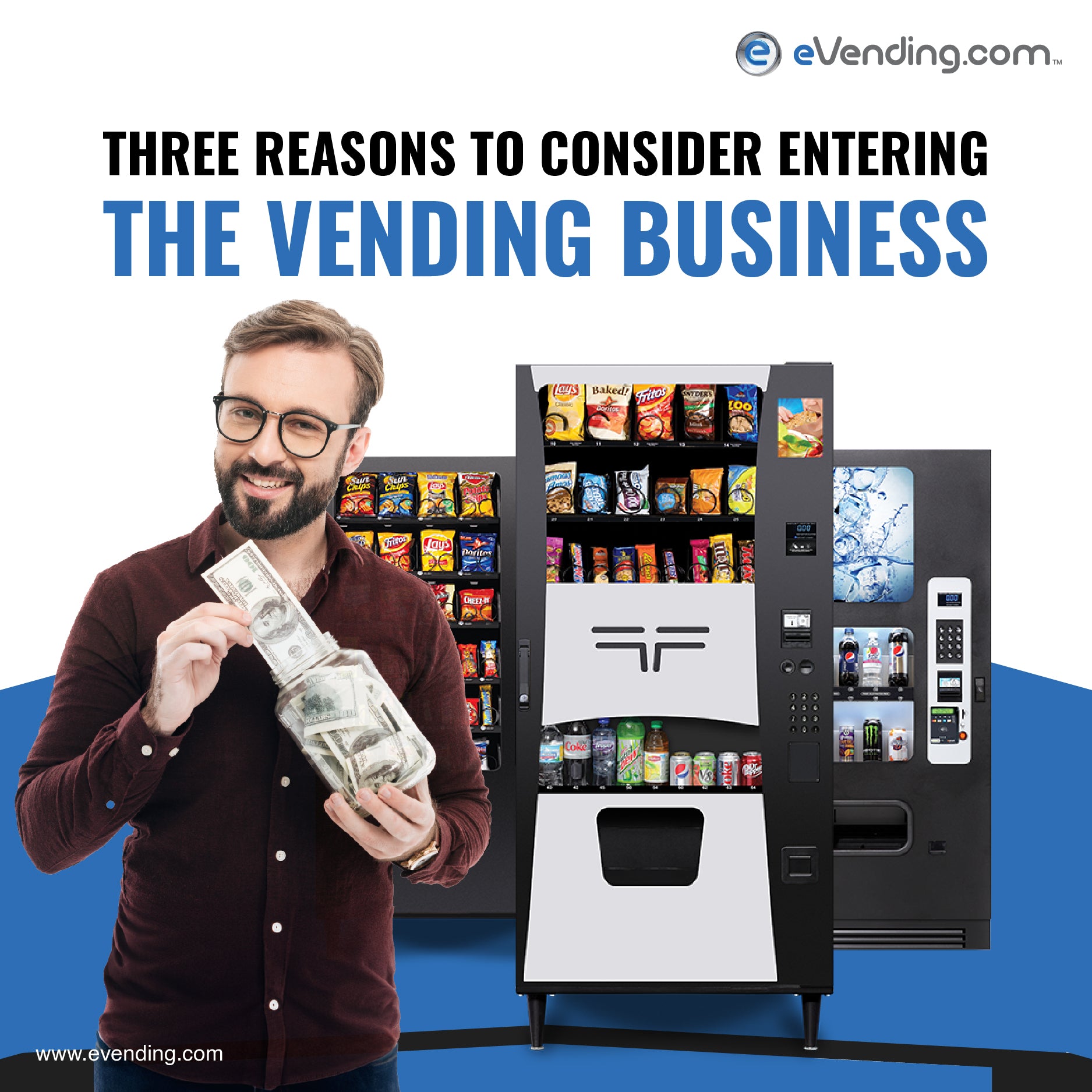 Three Reasons to Consider Entering the Vending Business