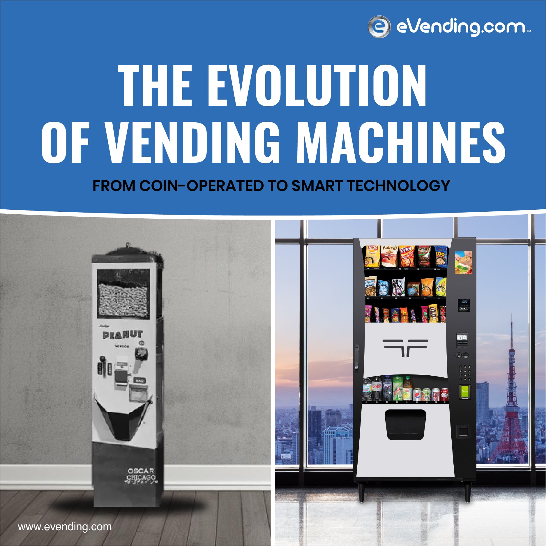 The Evolution of Vending Machines: From Coin-Operated to Smart Technol