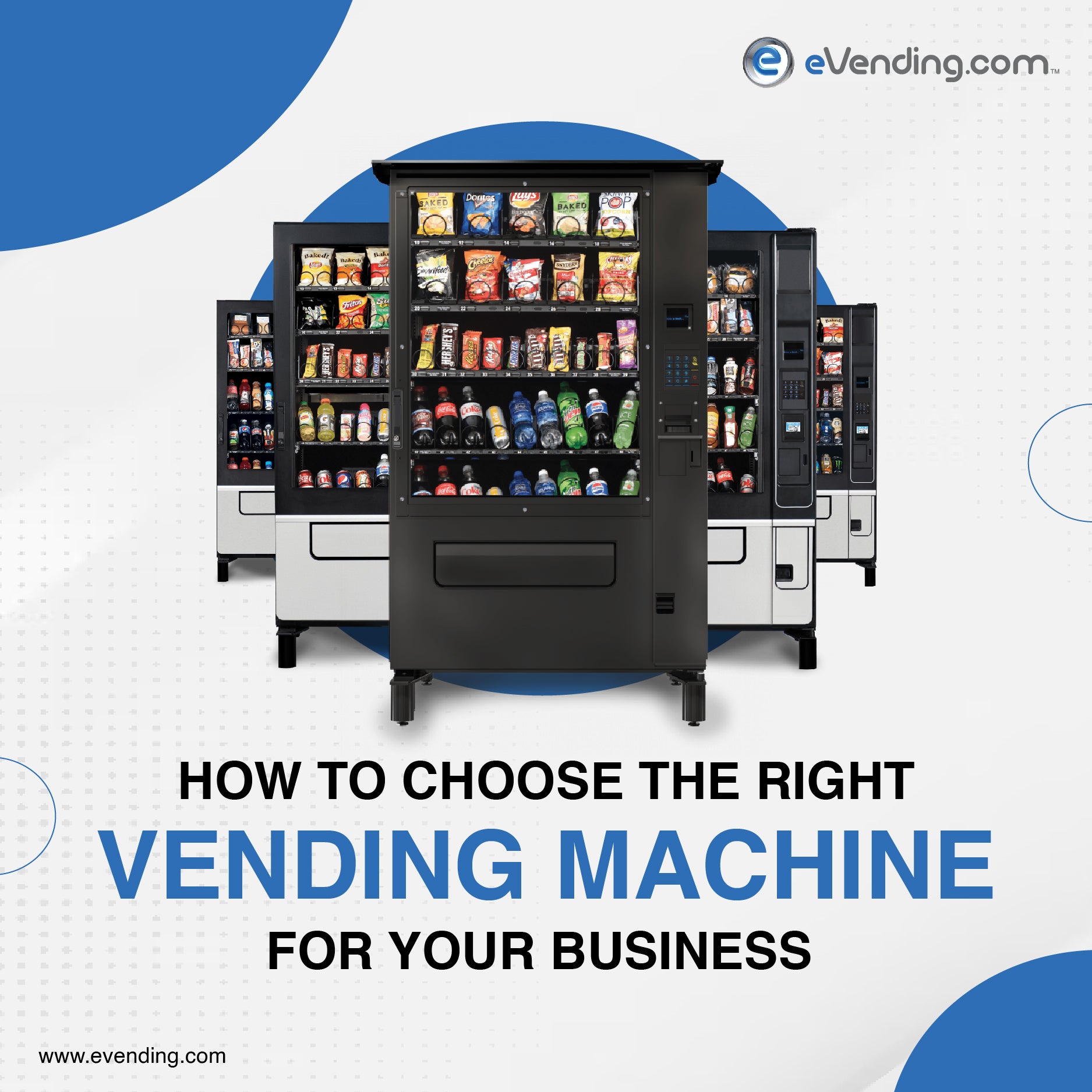 10 Factors to Choose the Right Machine for Your Business