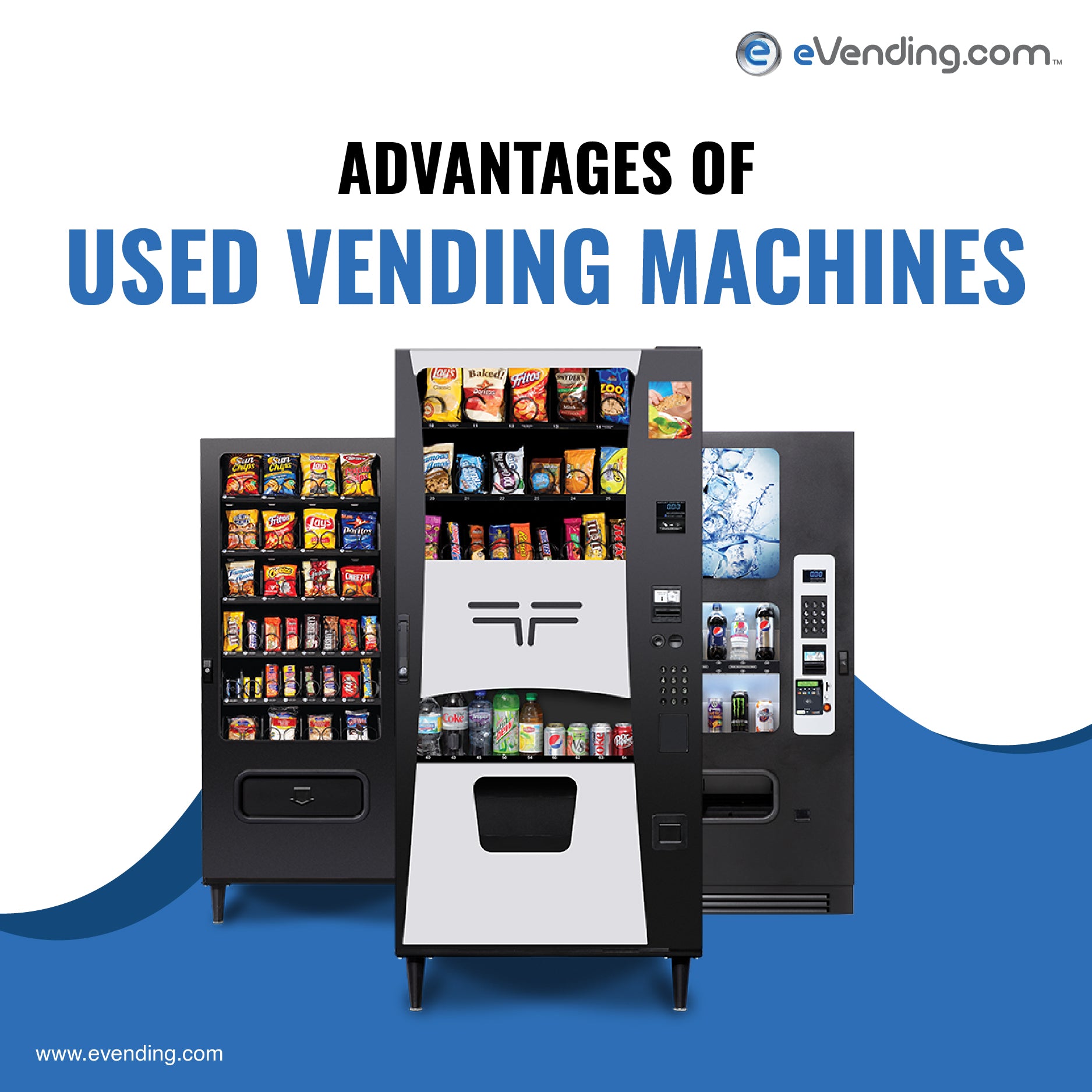 Why Used Vending Machines Are a Smart Investment