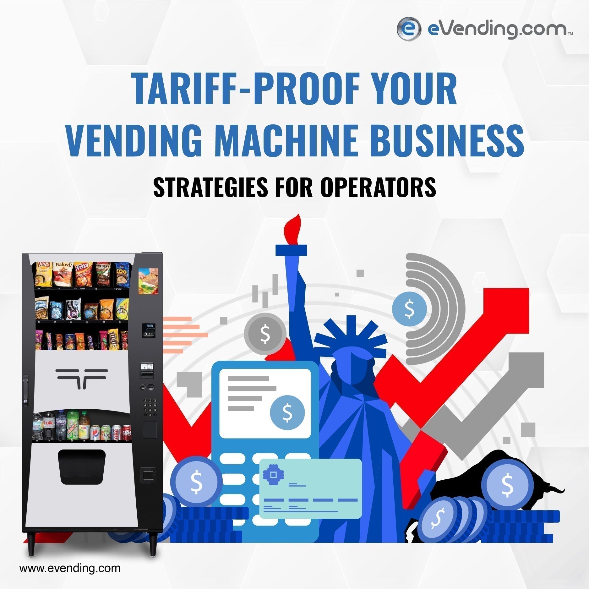 US tariff for vending machines