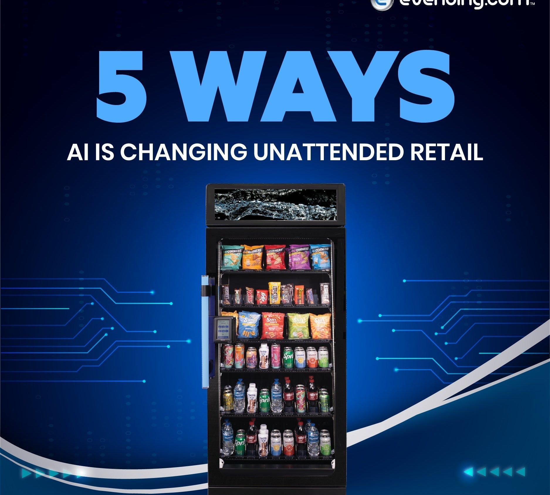 5 Ways AI Is Changing Unattended Retail