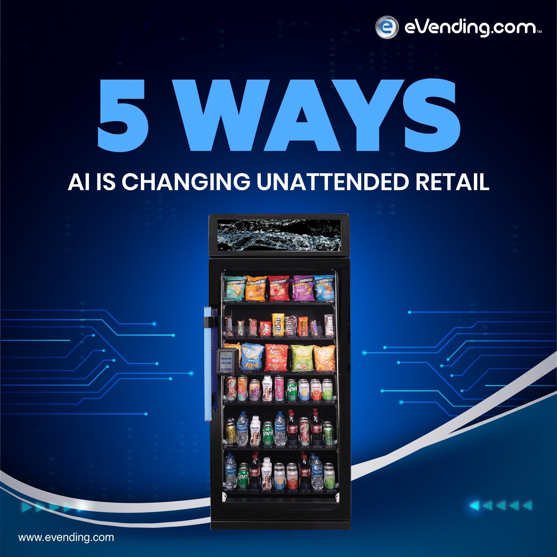 5 Ways AI Is Changing Unattended Retail