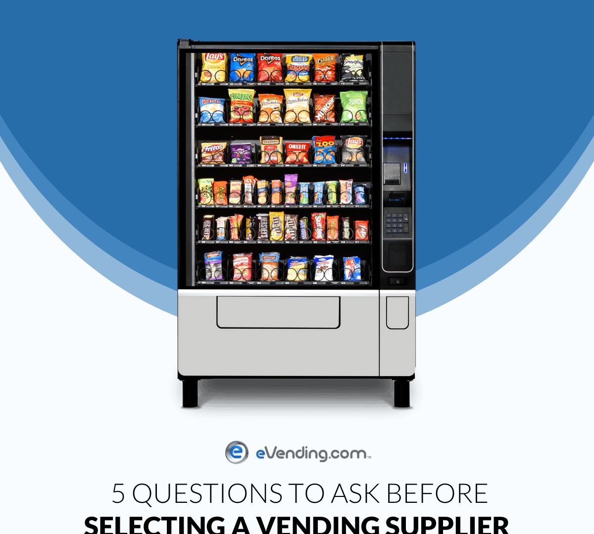 FIVE QUESTIONS TO ASK BEFORE SELECTING‍ A VENDING SUPPLIER