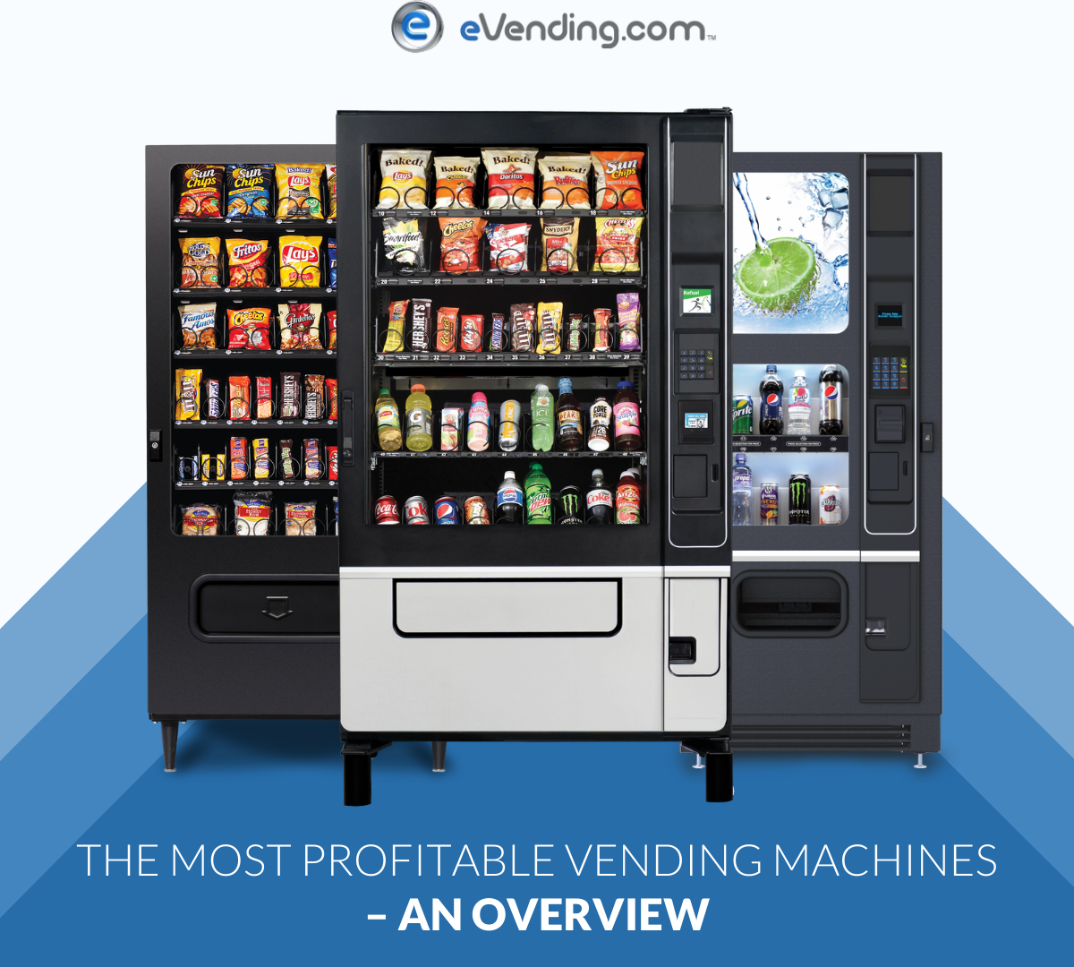 THE MOST PROFITABLE VENDING MACHINES – AN OVERVIEW