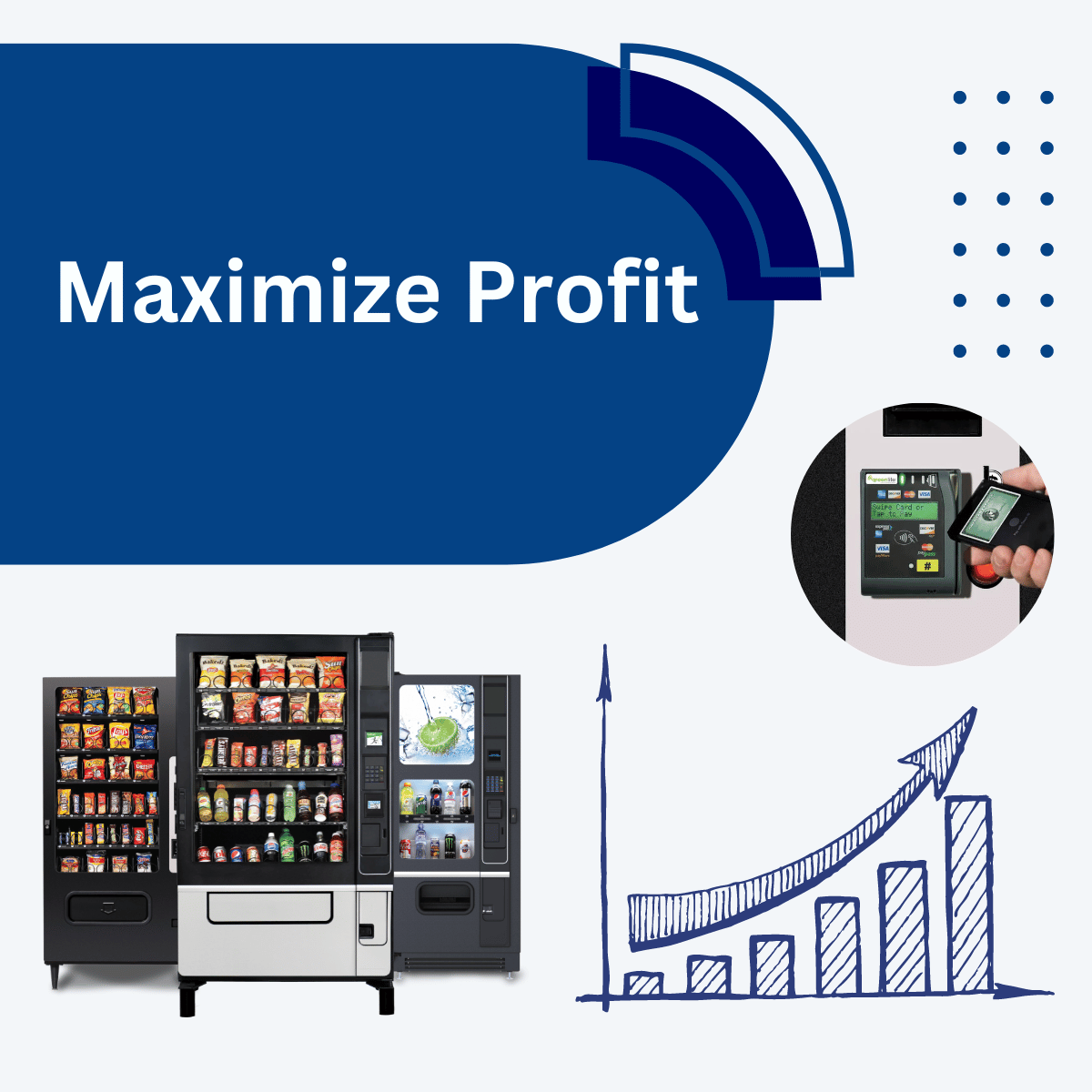 LOCATION, LOCATION, LOCATION! MAXIMIZE PROFIT FROM COMBO VENDING MACHINE