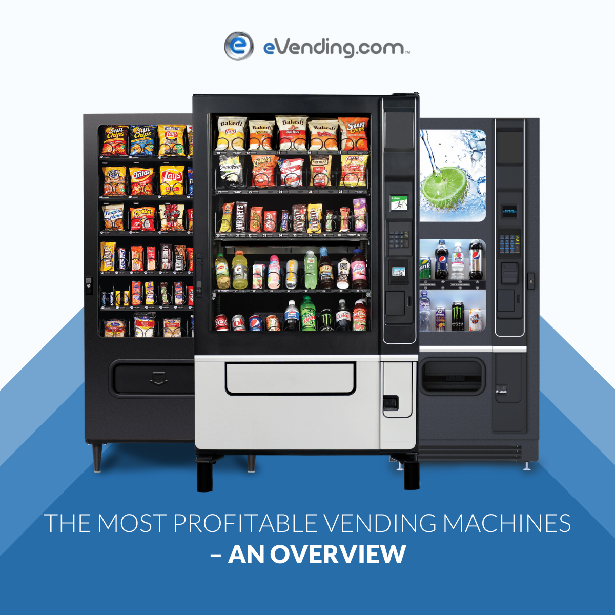 The Most Profitable Vending Machines - An overview – eVending.com How profitable are vending machines