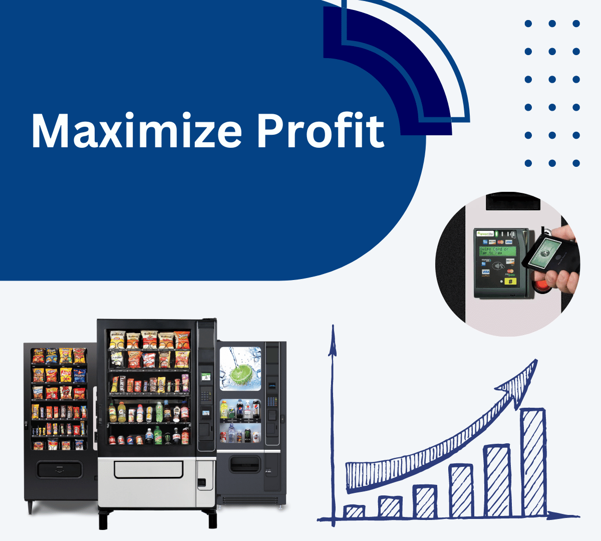 LOCATION, LOCATION, LOCATION TO BOOST VENDING PROFITS