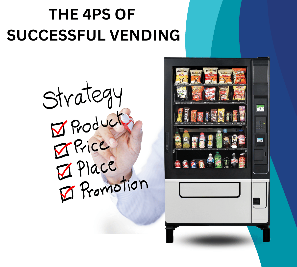THE 4PS OF SUCCESSFUL VENDING