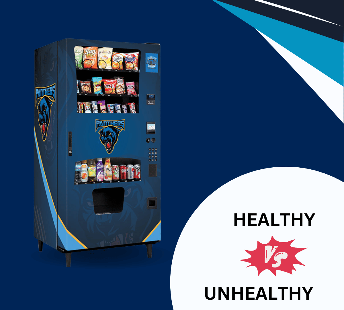 HEALTHY VS. UNHEALTHY VENDING OPTIONS