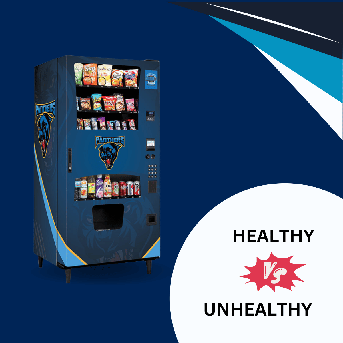 HEALTHY VS. UNHEALTHY VENDING OPTIONS