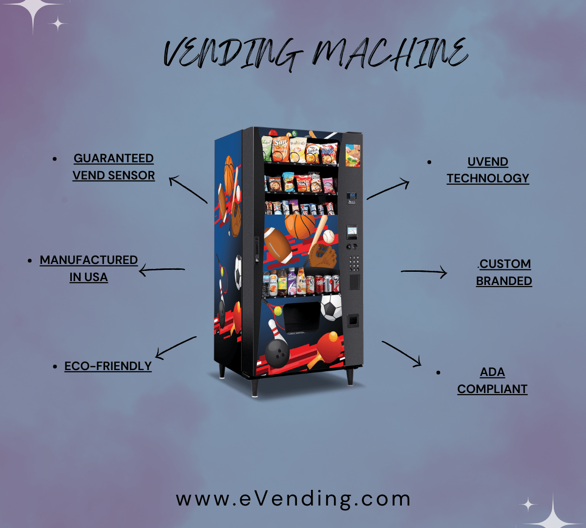 A VENDING MACHINE BUSINESS OFFERS A LOT OF BENEFITS