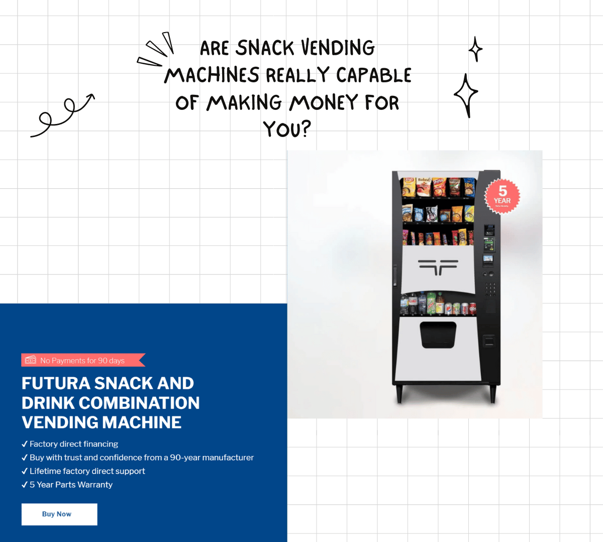 ARE SNACK VENDING MACHINES REALLY CAPABLE OF MAKING MONEY FOR YOU?