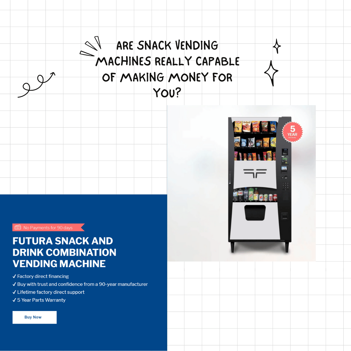 ARE SNACK VENDING MACHINES REALLY CAPABLE OF MAKING MONEY FOR YOU?