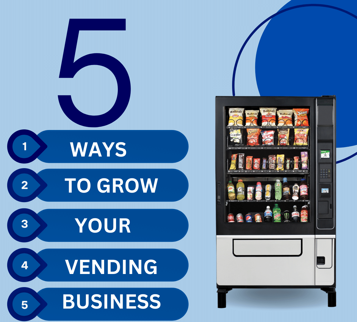 FIVE WAYS TO GROW YOUR VENDING BUSINESS‍