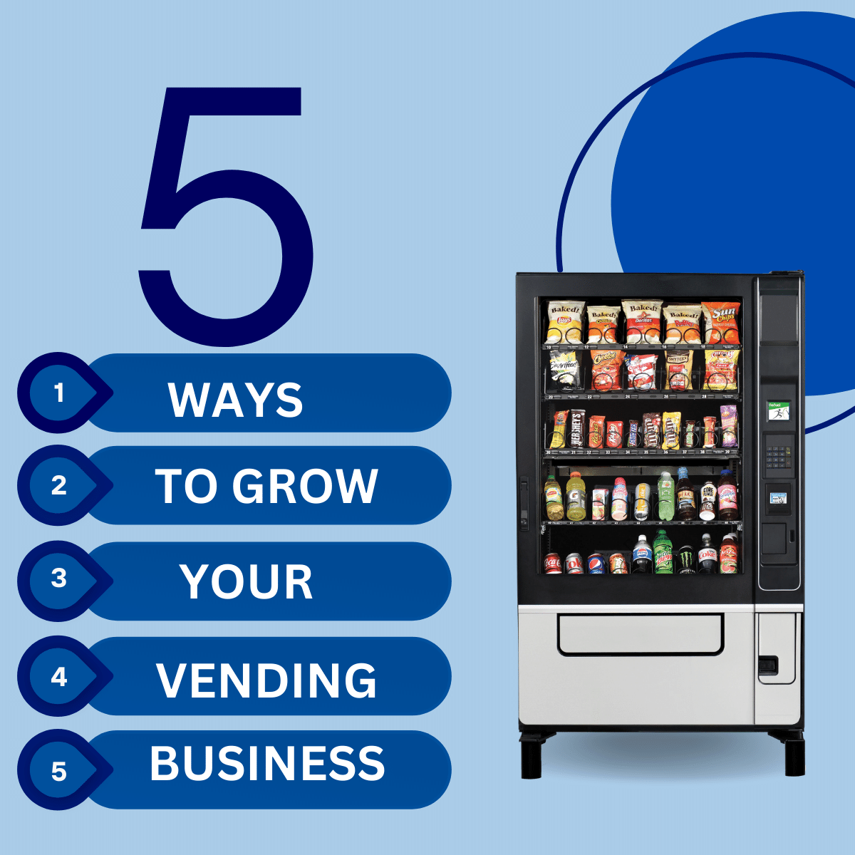 FIVE WAYS TO GROW YOUR VENDING BUSINESS‍