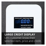 credit display