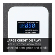 credit display
